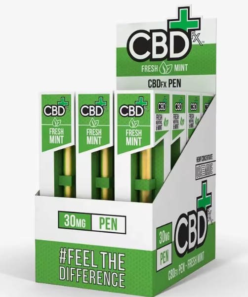 Why Customization of CBD Display Boxes is Vital The Ultimate Guide