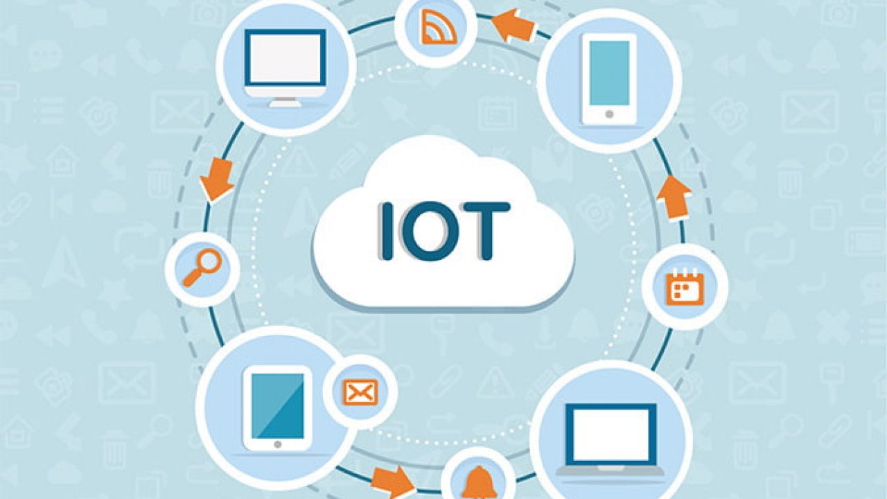 Iot Development Company