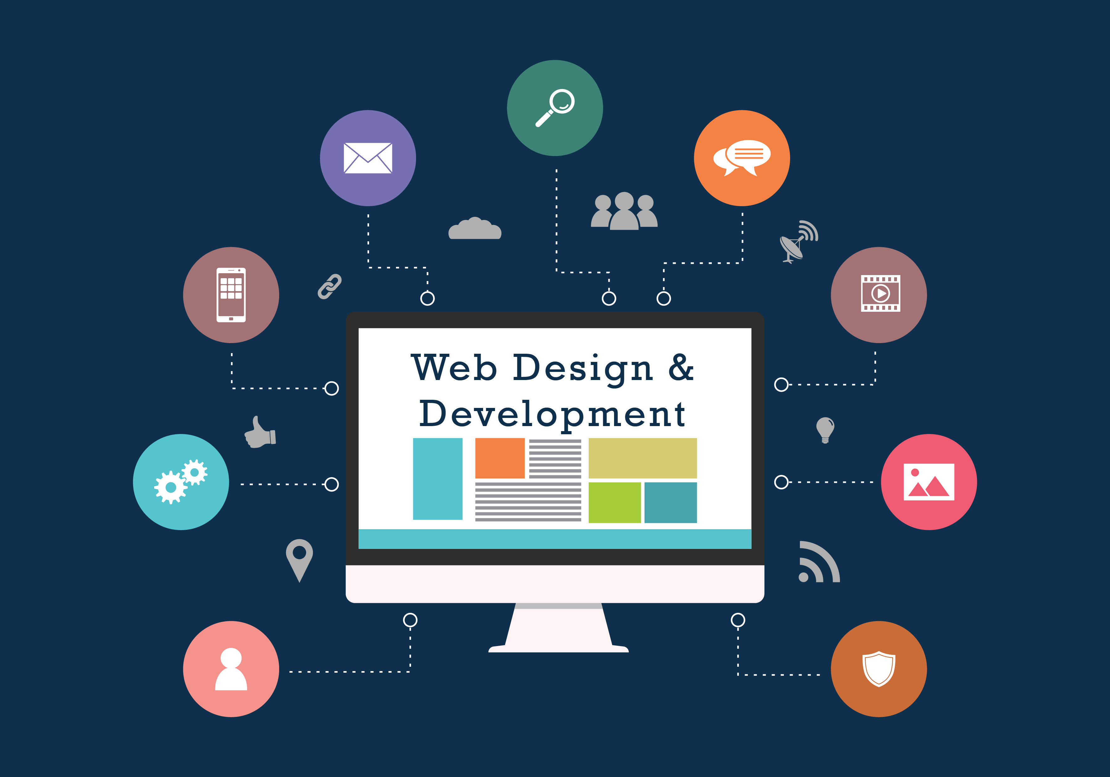 Top Reasons to Choose a Website Development Company in Mumbai for Your Online Success