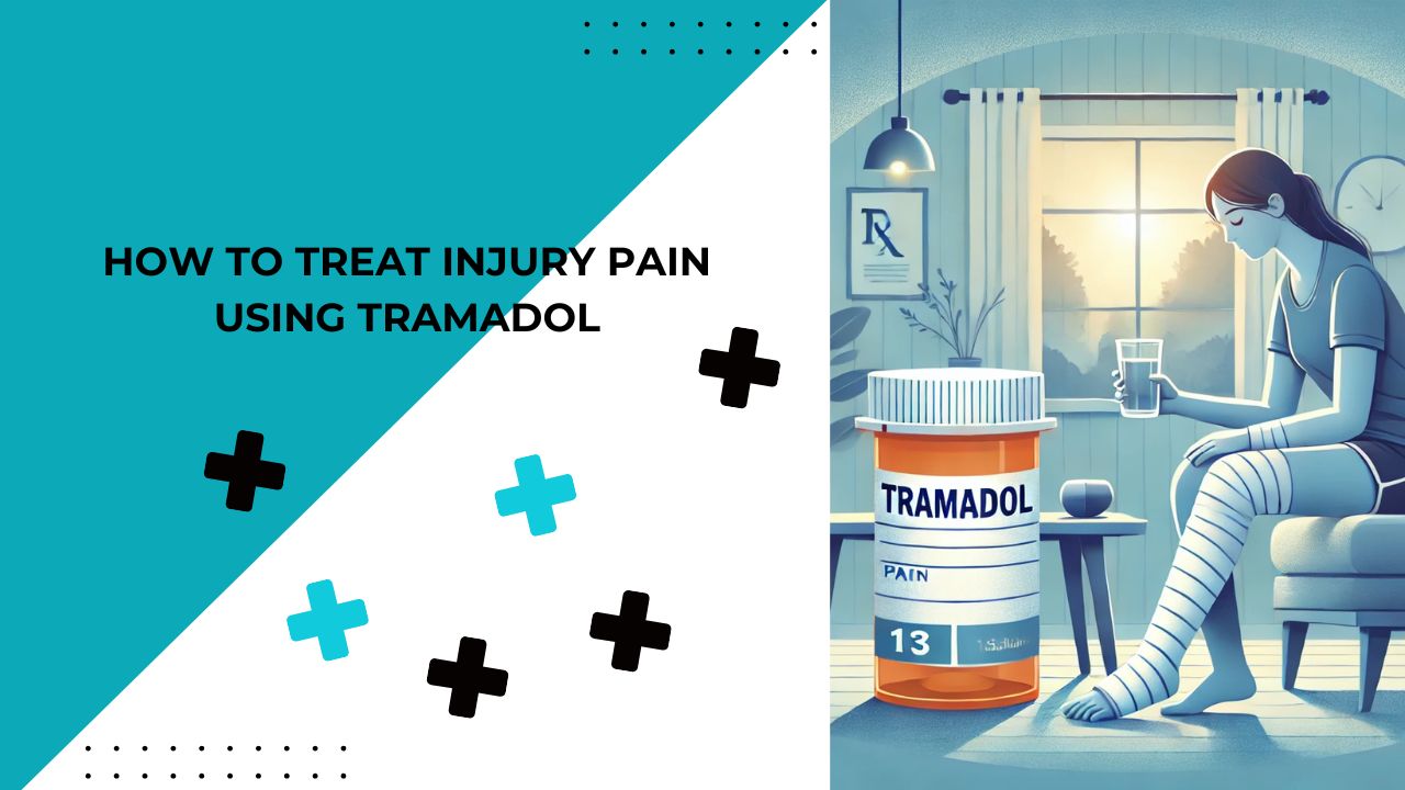 How to Treat Injury Pain Using Tramadol