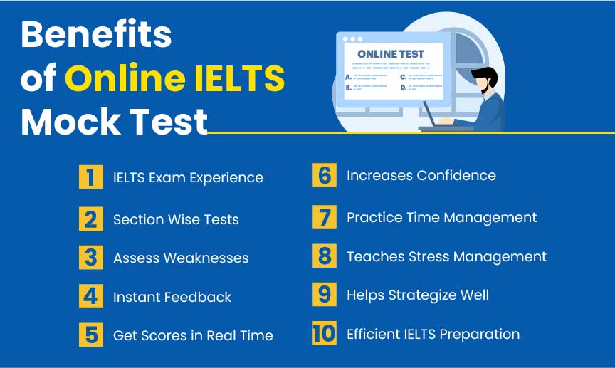 IELTS mock test